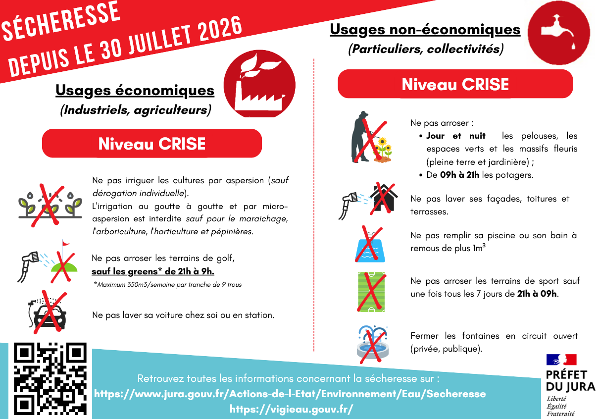 Sécheresse - 30 juillet 2026 >