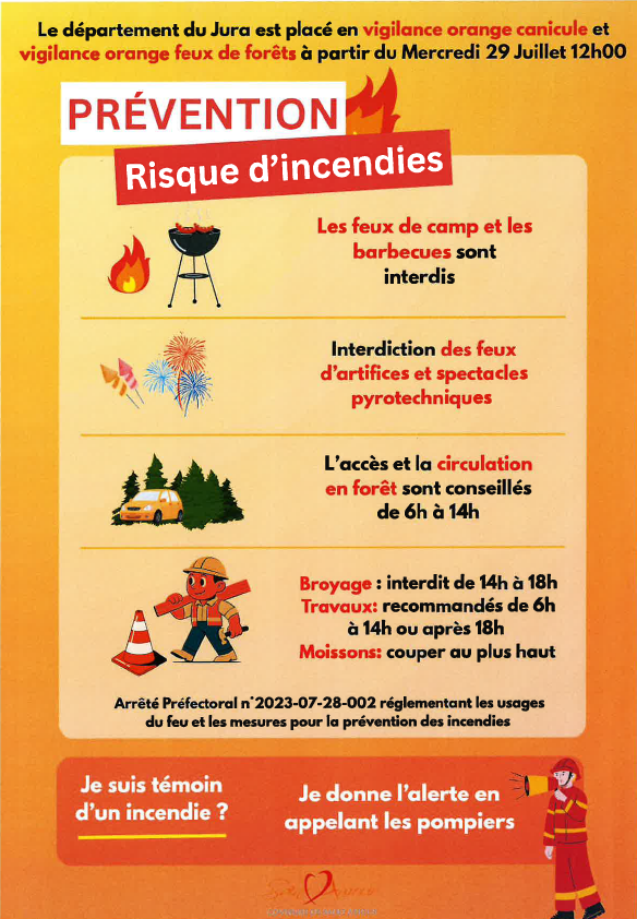 Risques incendies