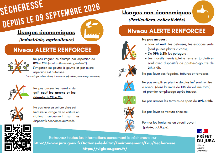 Sécheresse - 9 septembre 2026 >
